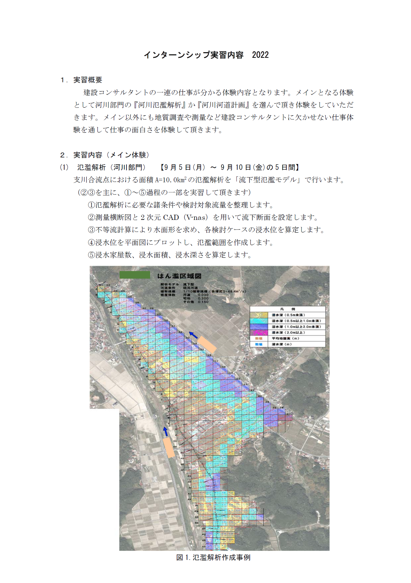 2022インターンシップ実習内容①