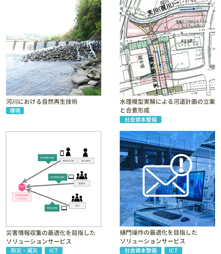 テクニカルレポート